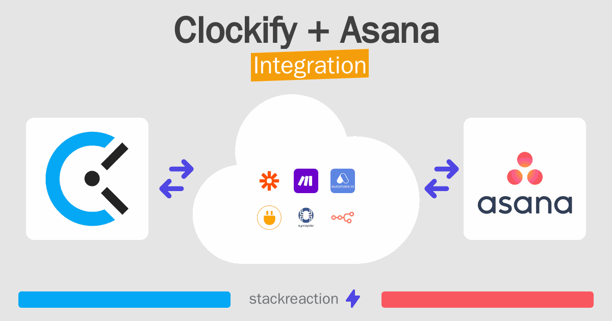 Clockify and Asana Integration