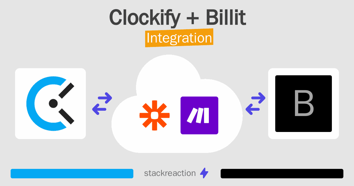Clockify and Billit Integration