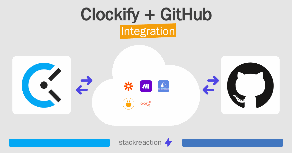 Clockify and GitHub Integration