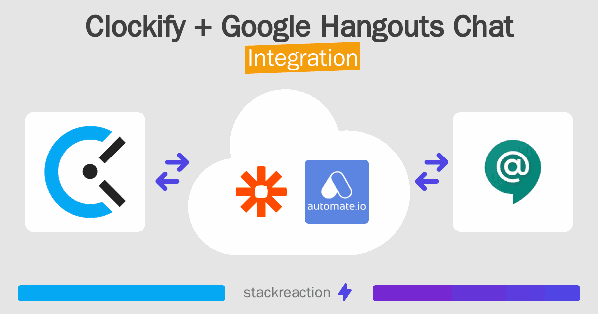 Clockify and Google Hangouts Chat Integration