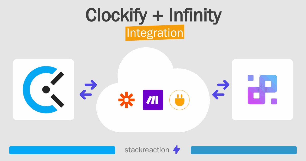 Clockify and Infinity Integration