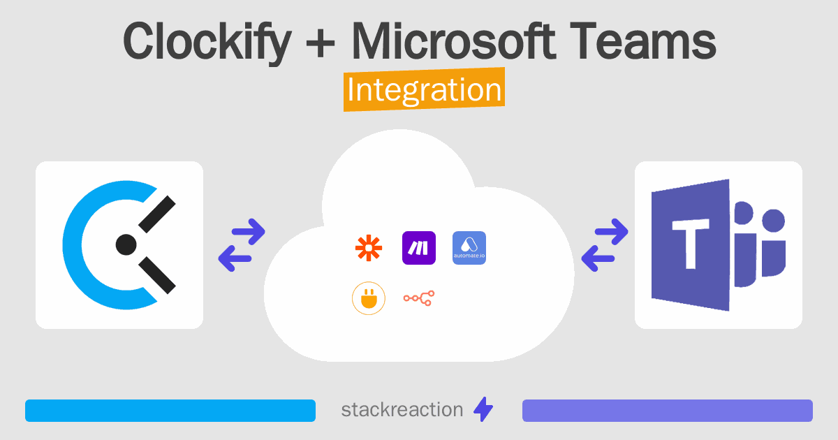 Clockify and Microsoft Teams Integration