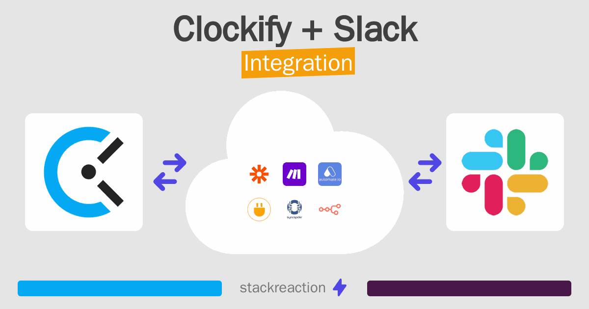 Clockify and Slack Integration