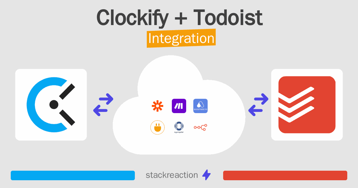 Clockify and Todoist Integration