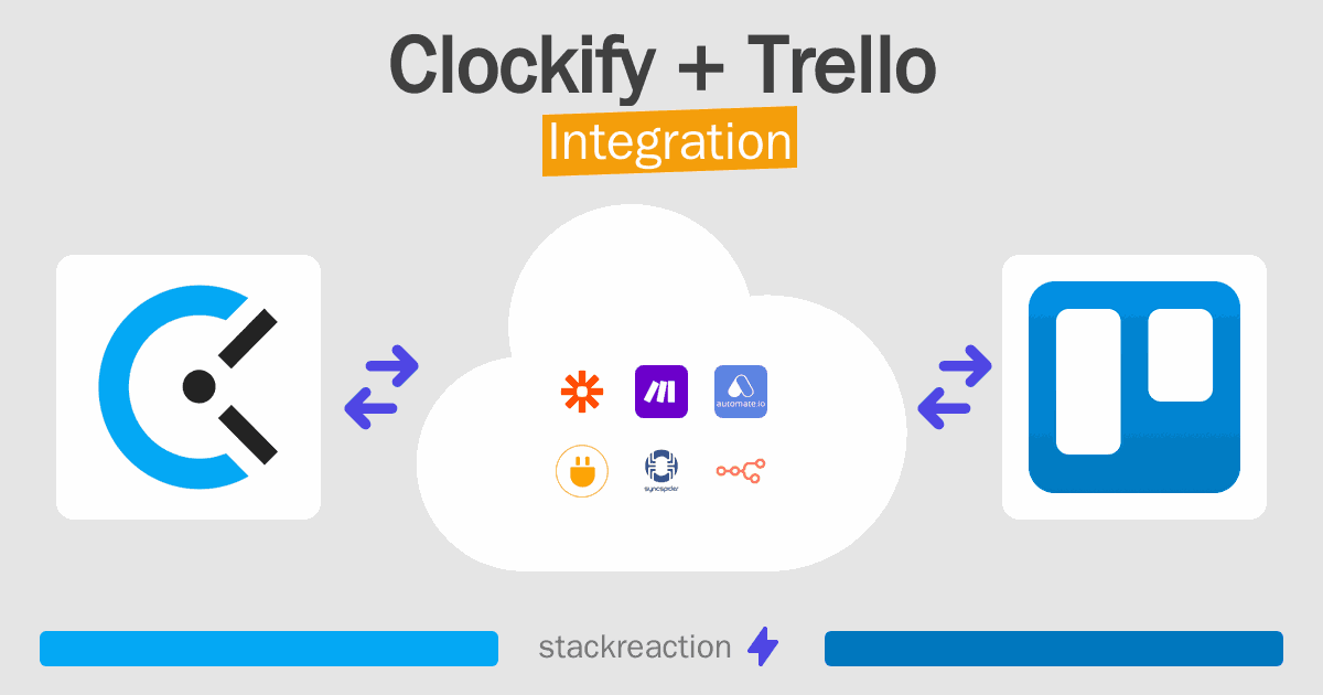 Clockify and Trello Integration