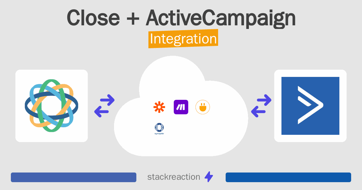 Close and ActiveCampaign Integration