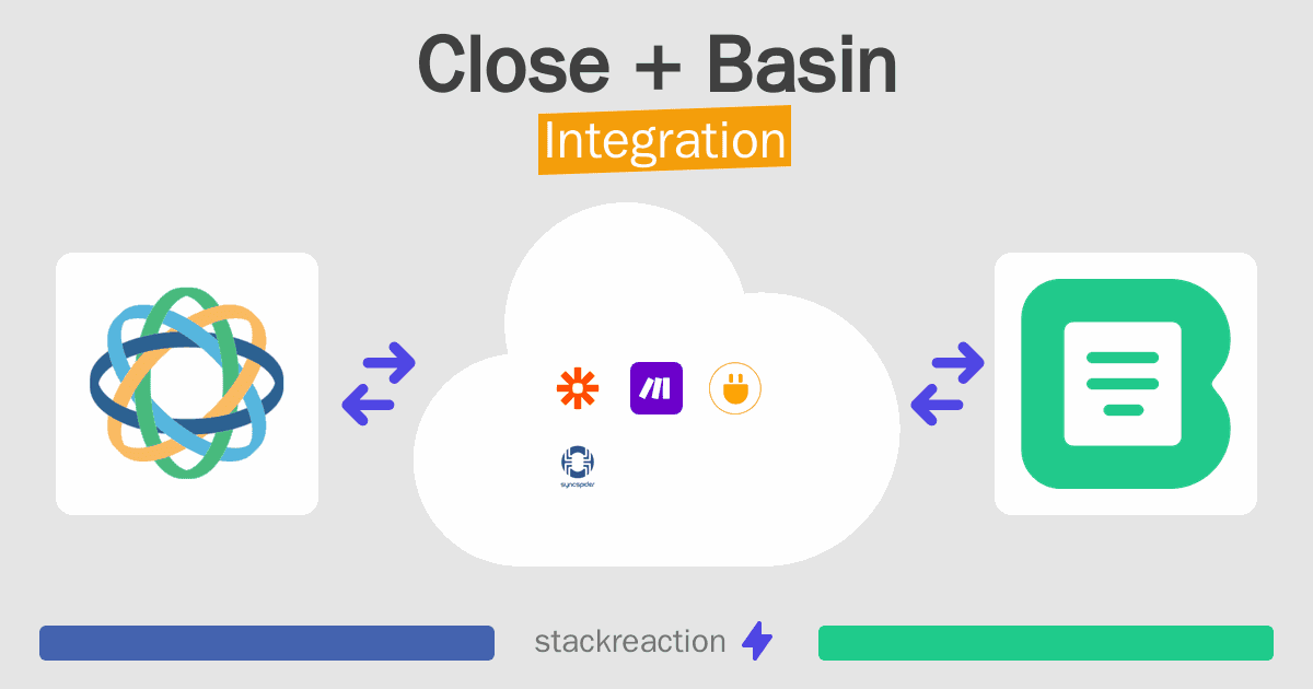 Close and Basin Integration
