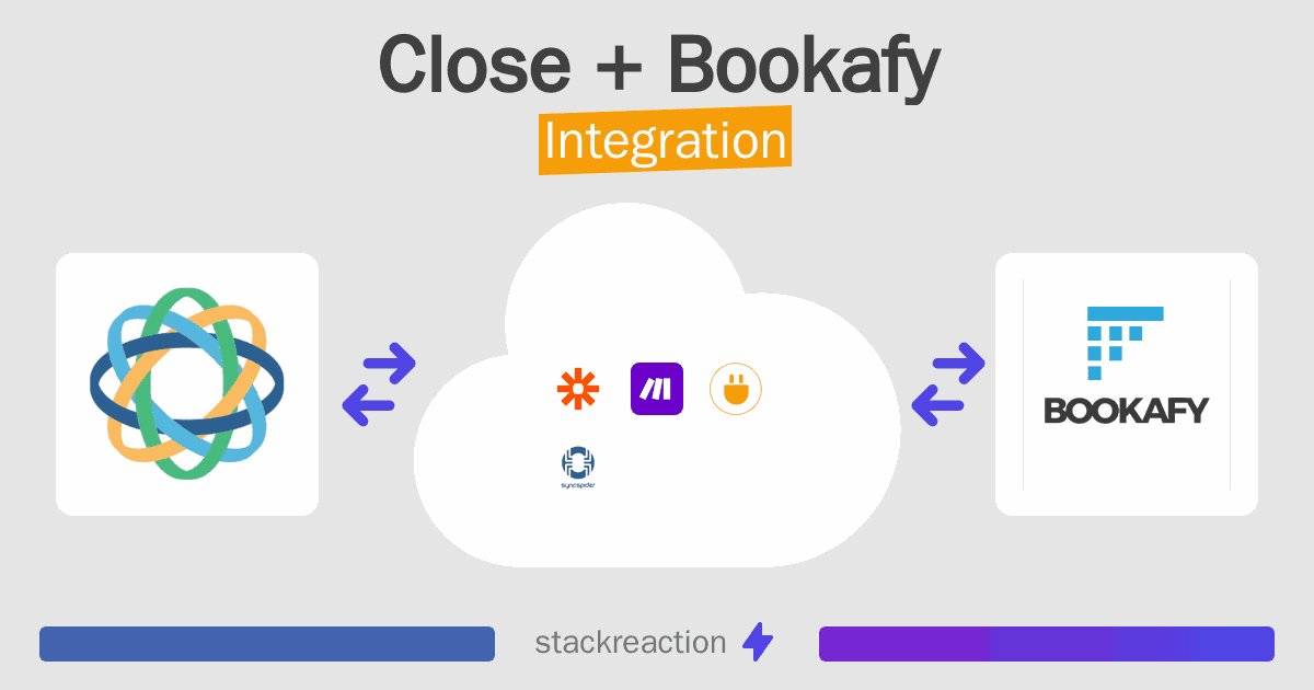 Close and Bookafy Integration