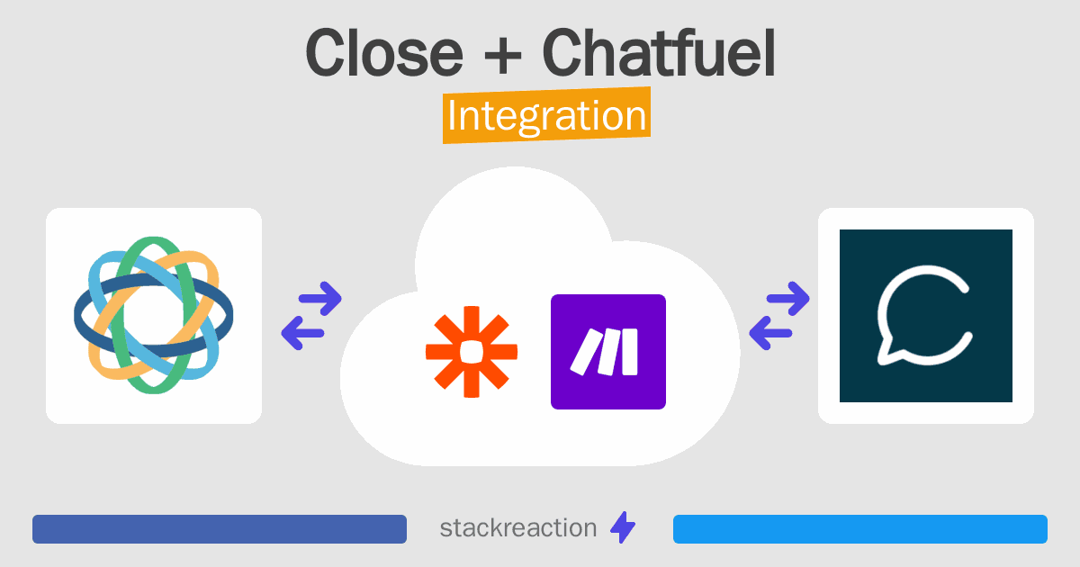 Close and Chatfuel Integration