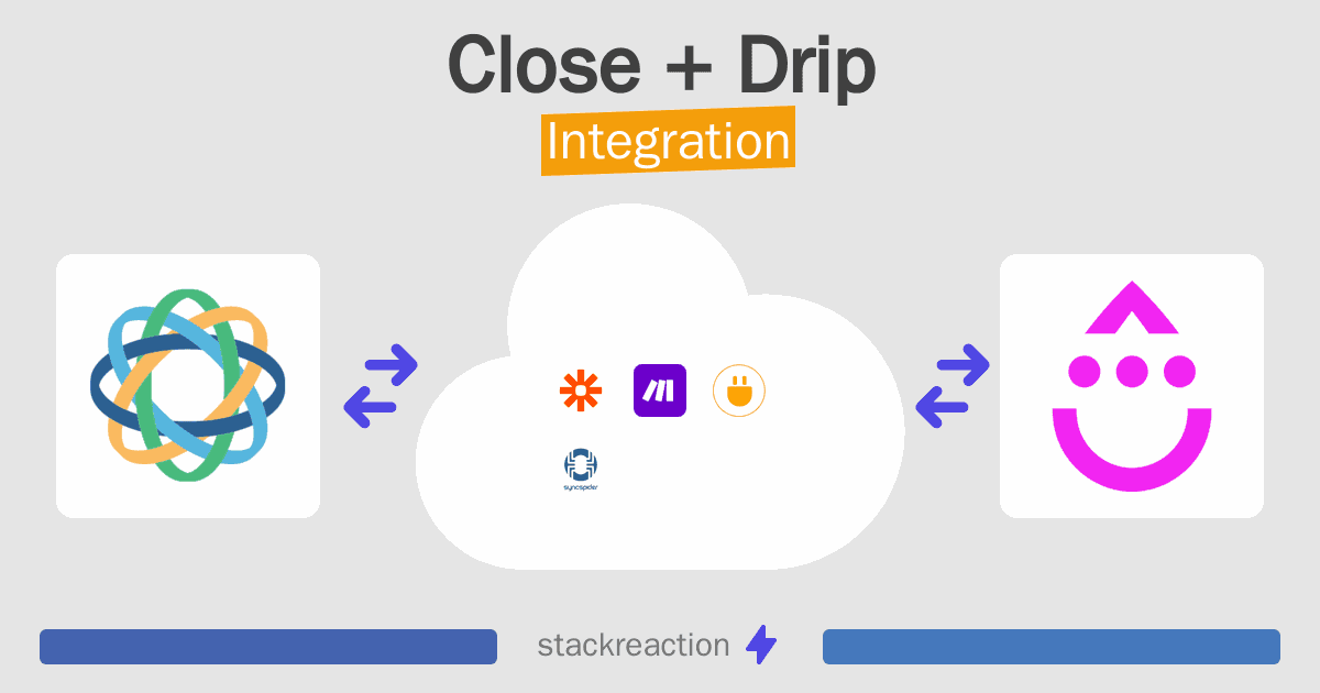 Close and Drip Integration
