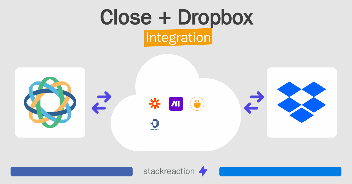 Close and Dropbox Integration