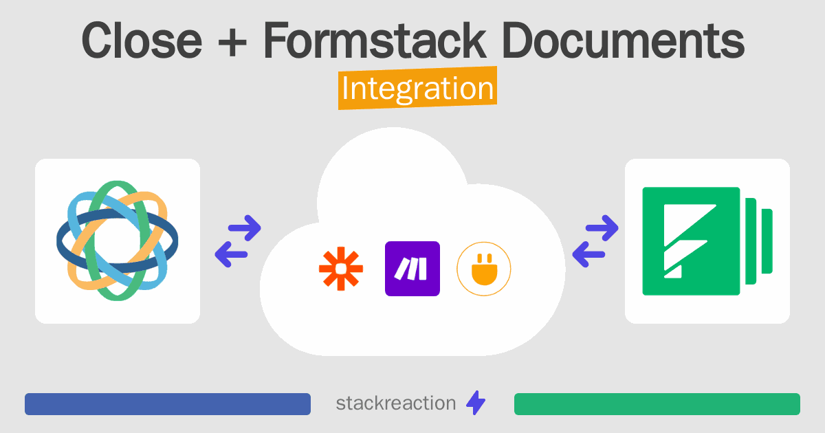 Close and Formstack Documents Integration