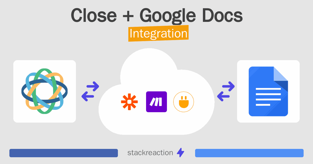 Close and Google Docs Integration
