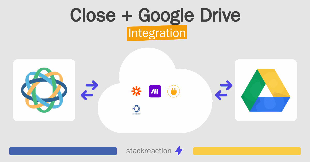 Close and Google Drive Integration