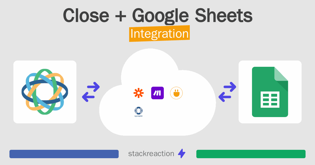 Close and Google Sheets Integration