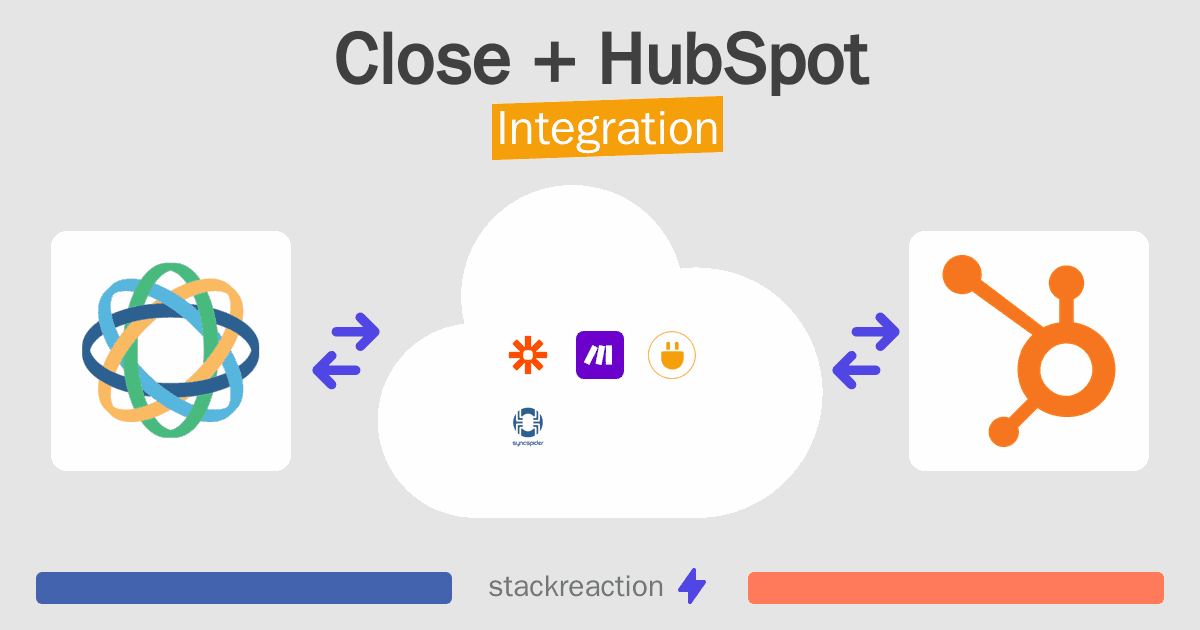 Close and HubSpot Integration