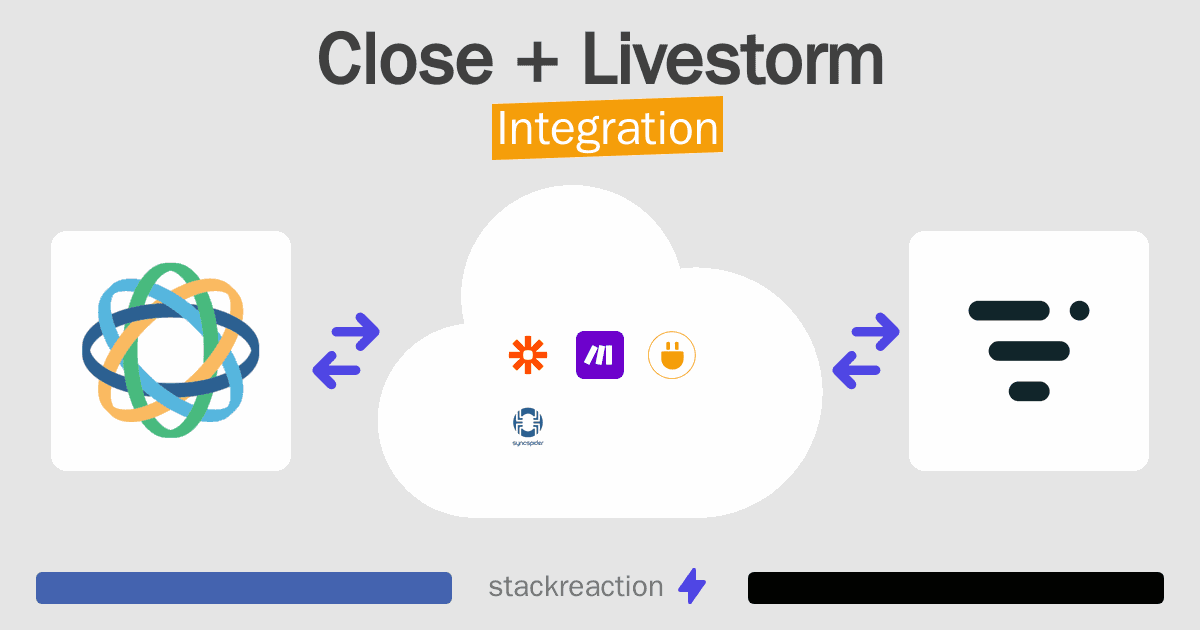 Close and Livestorm Integration