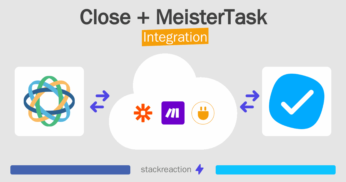Close and MeisterTask Integration
