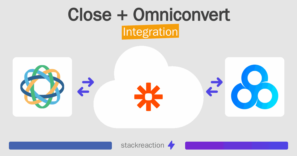 Close and Omniconvert Integration