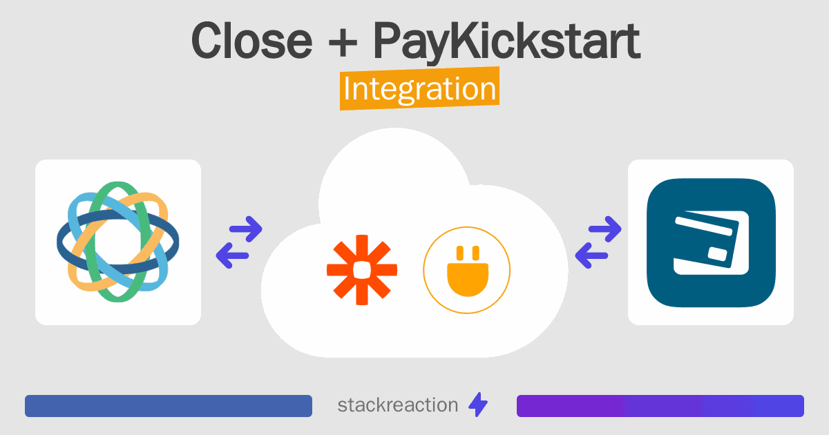 Close and PayKickstart Integration
