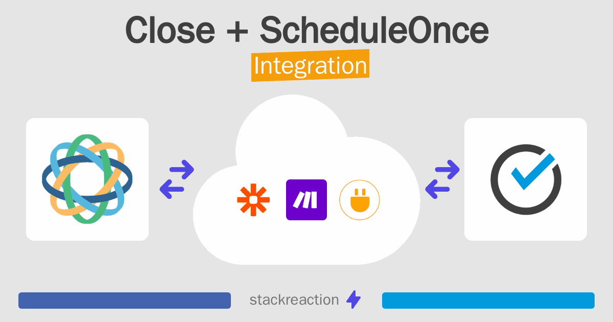Close and ScheduleOnce Integration