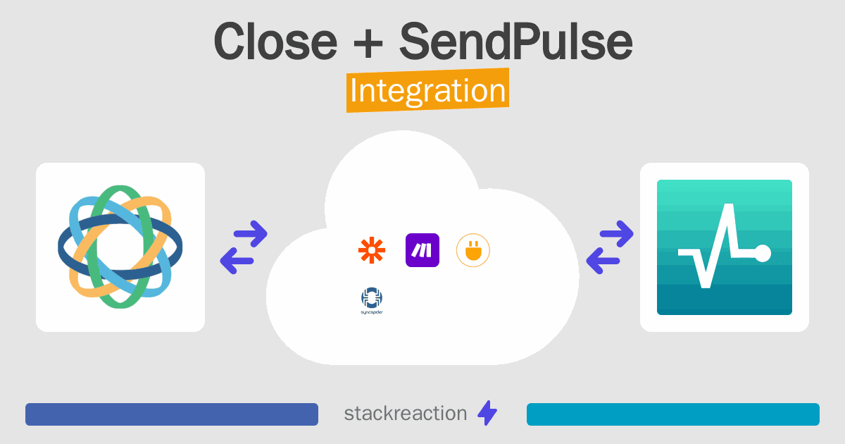 Close and SendPulse Integration