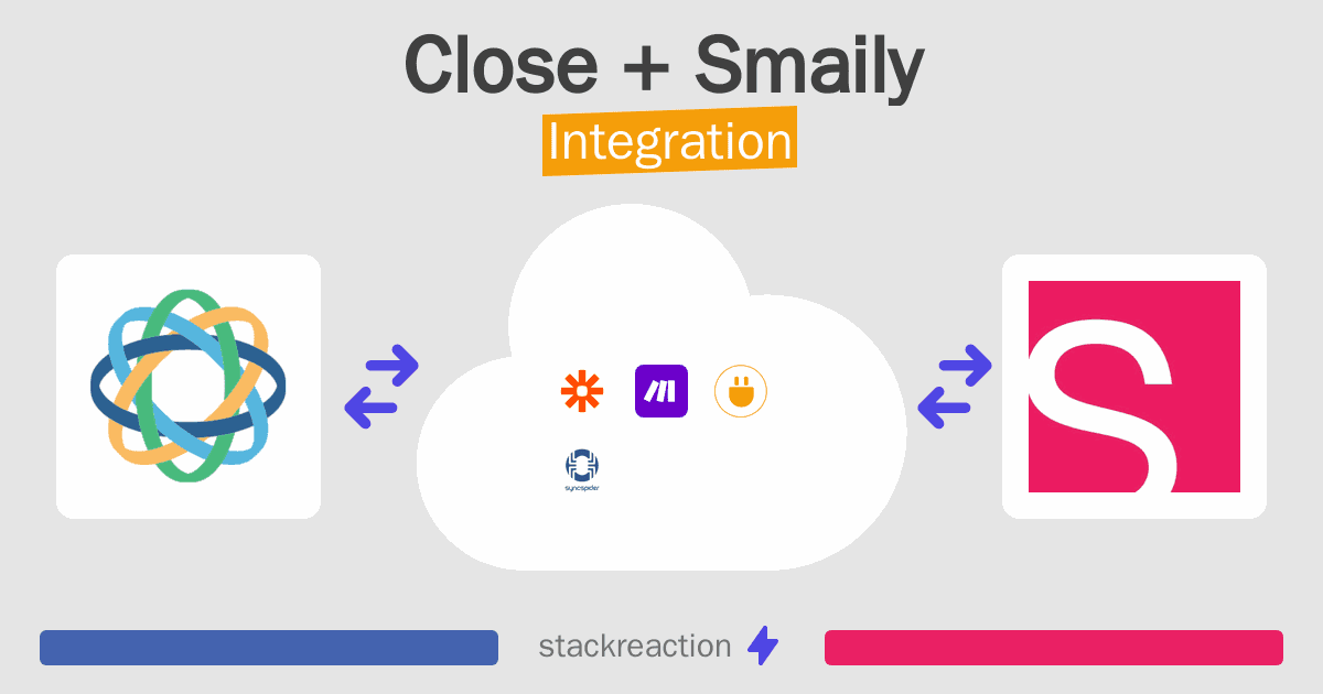 Close and Smaily Integration