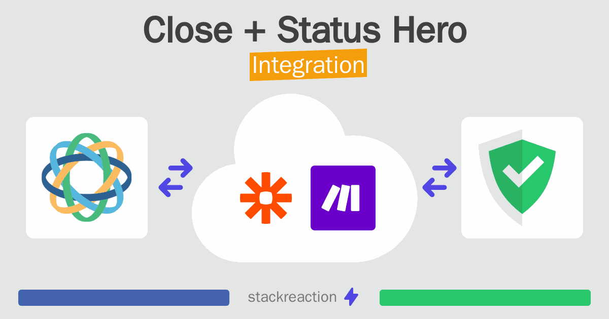 Close and Status Hero Integration
