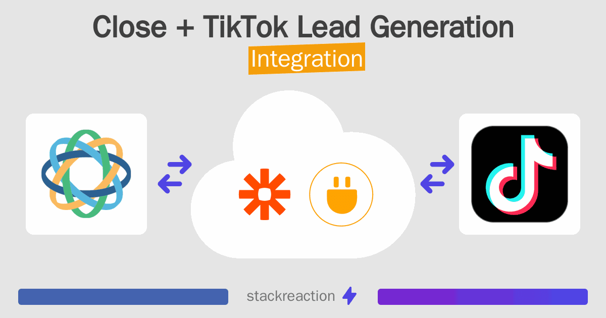 Close and TikTok Lead Generation Integration