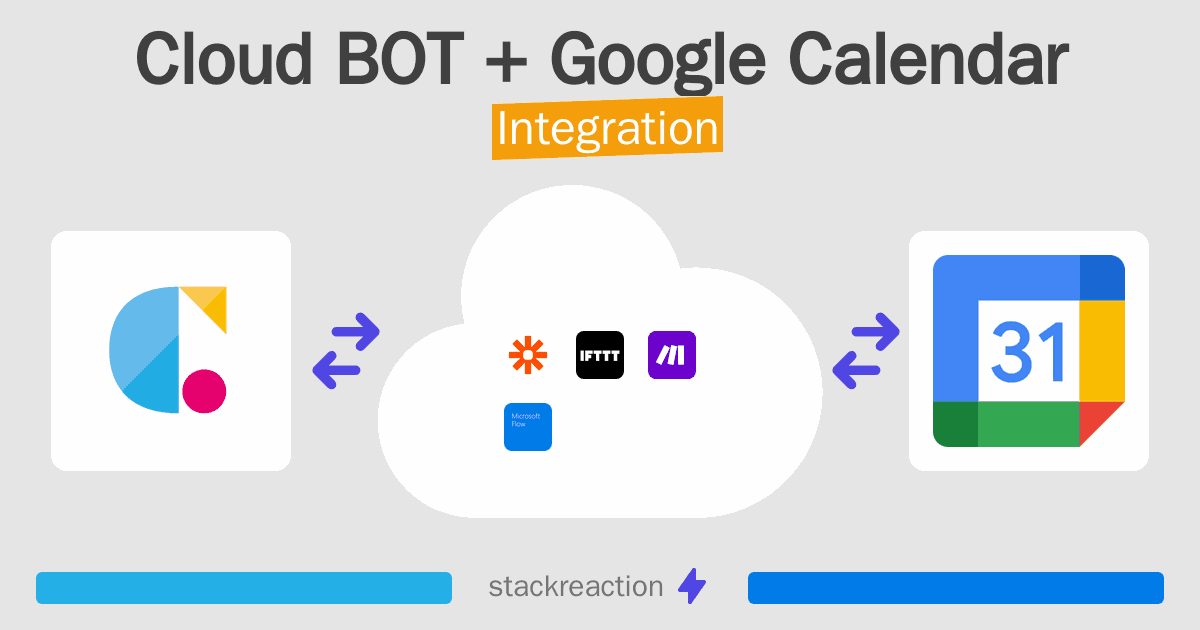 Cloud BOT and Google Calendar Integration