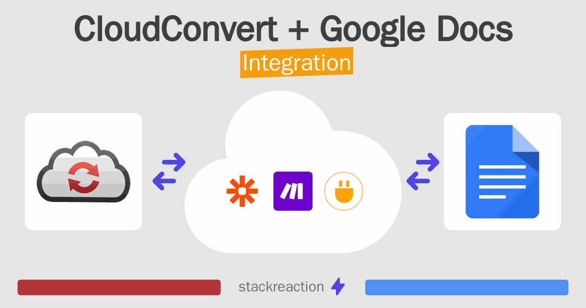 CloudConvert and Google Docs Integration