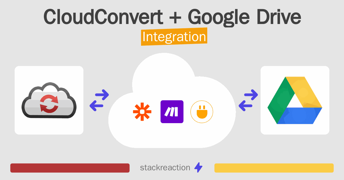 CloudConvert and Google Drive Integration