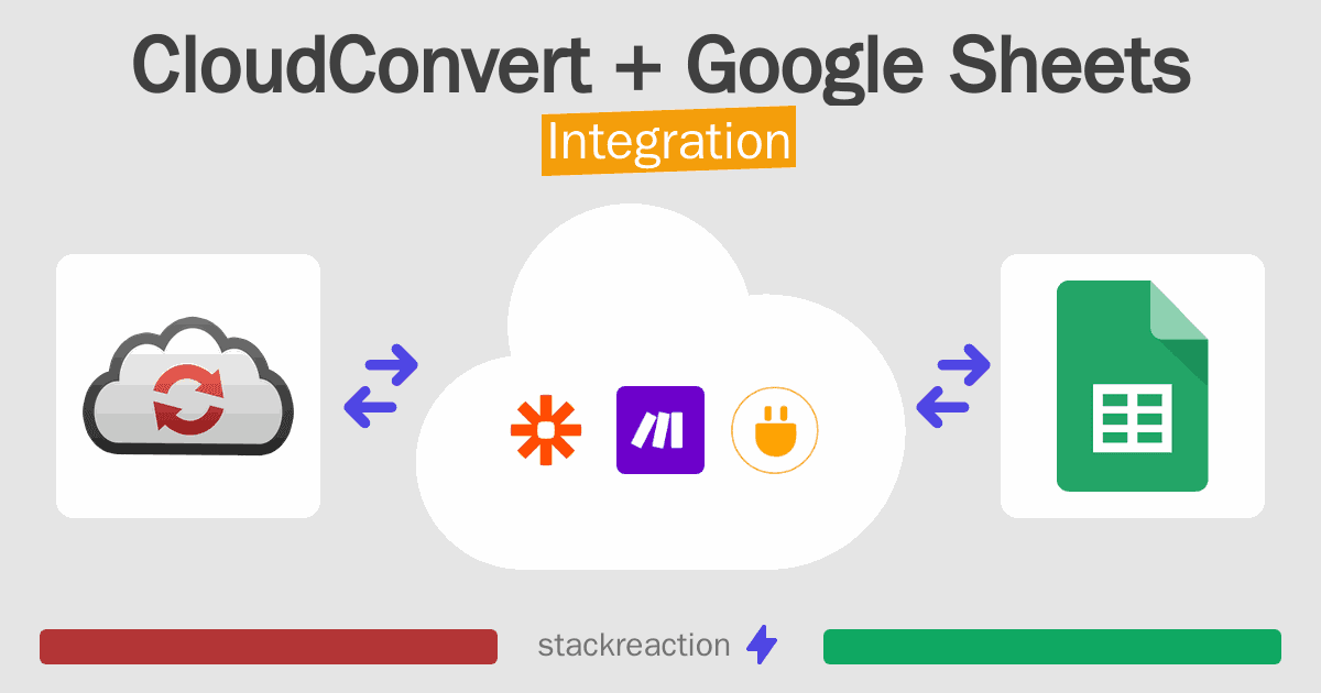 CloudConvert and Google Sheets Integration