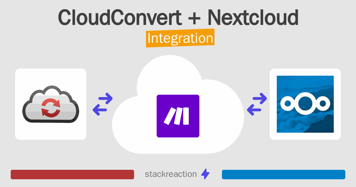 CloudConvert and Nextcloud Integration