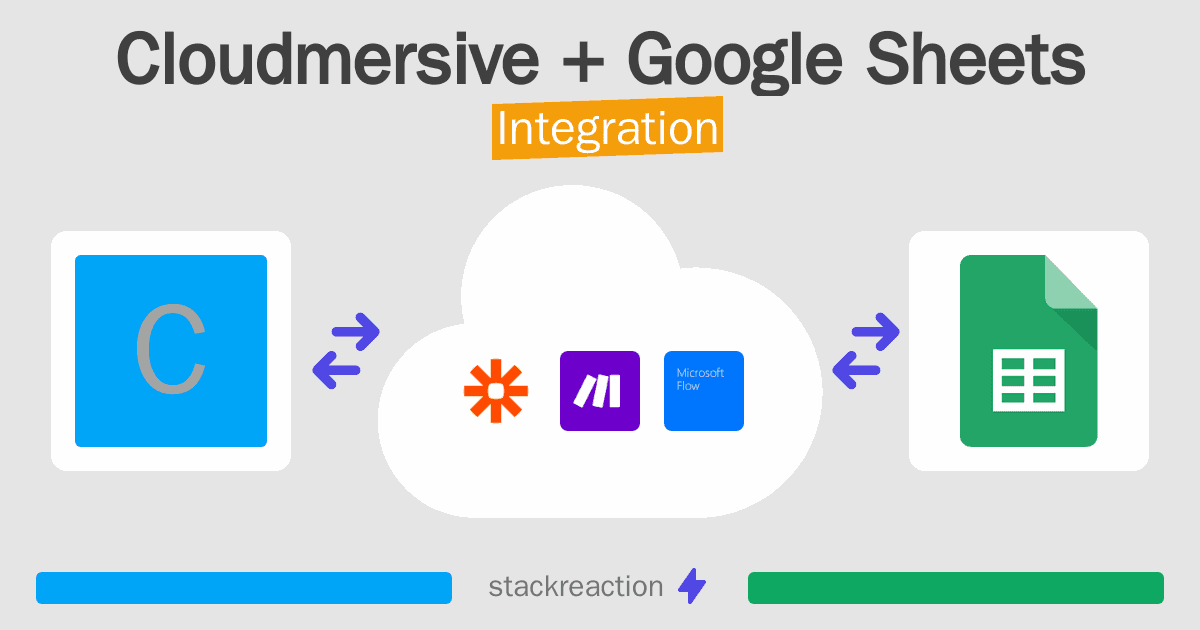 Cloudmersive and Google Sheets Integration