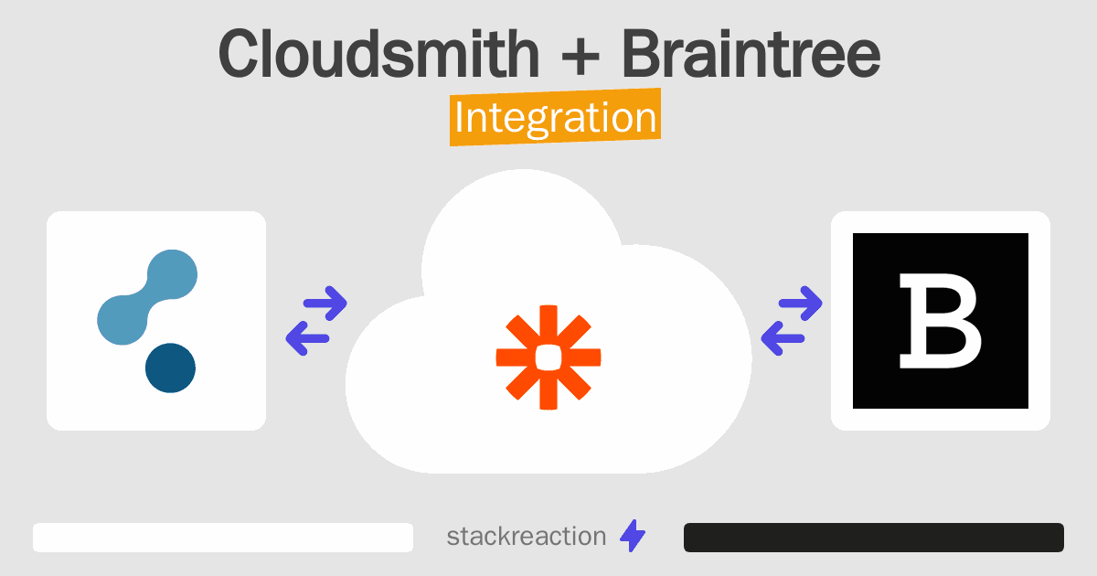 Cloudsmith and Braintree Integration
