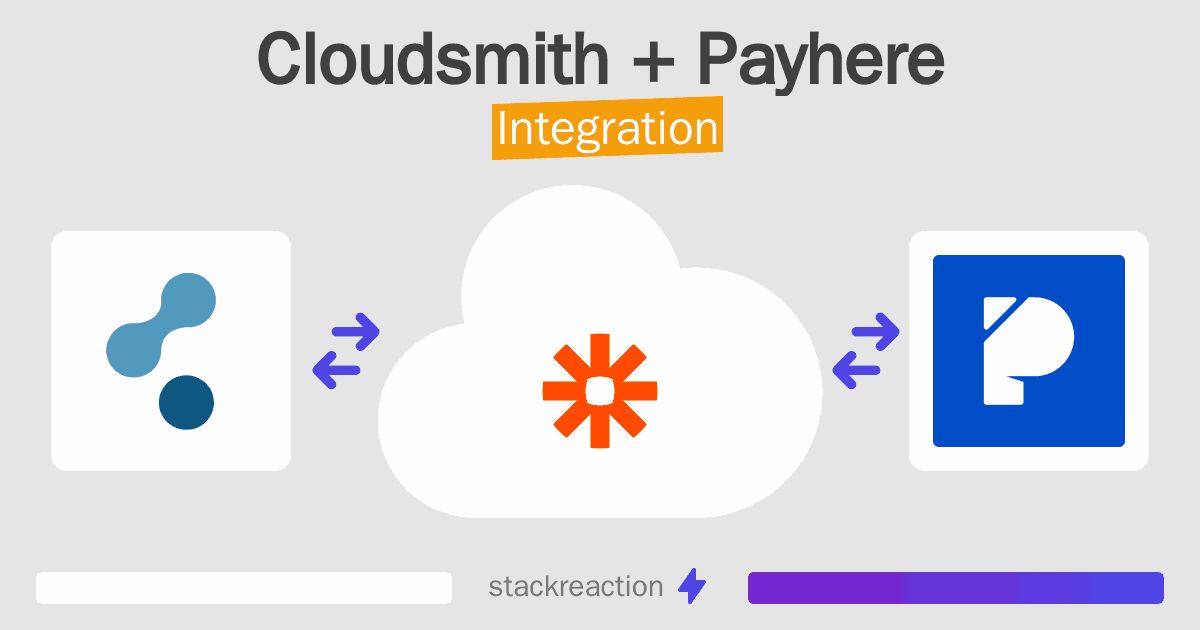 Cloudsmith and Payhere Integration