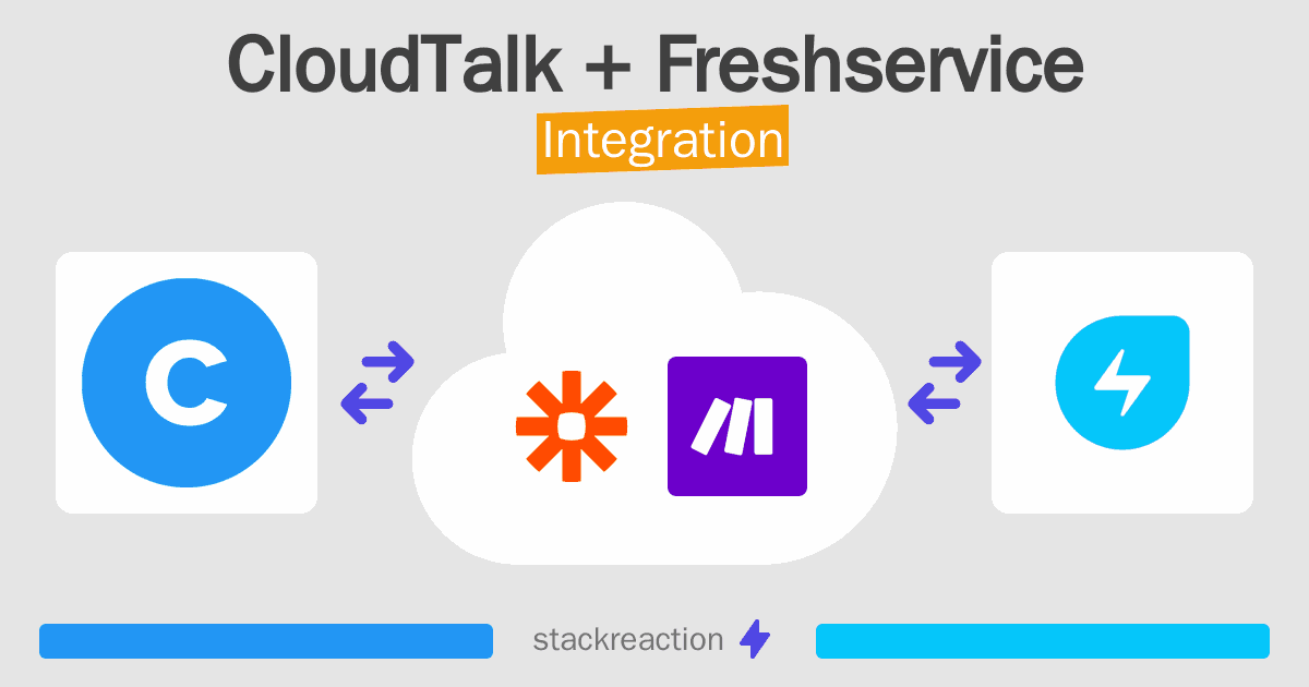 CloudTalk and Freshservice Integration