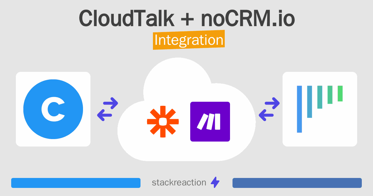 CloudTalk and noCRM.io Integration
