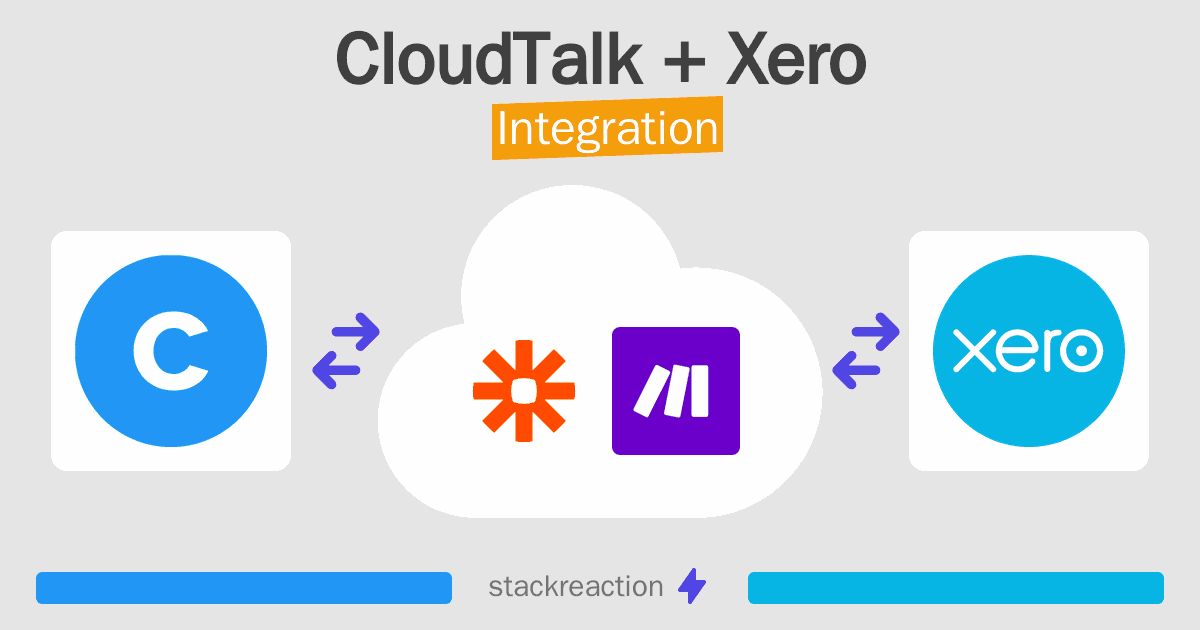 CloudTalk and Xero Integration