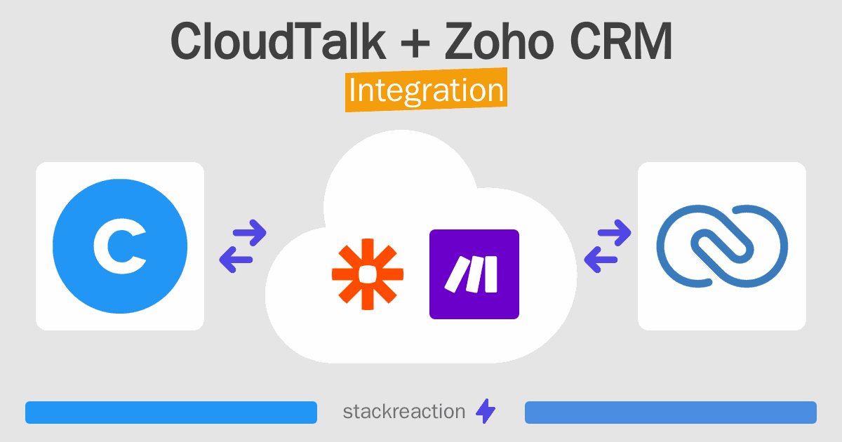 CloudTalk and Zoho CRM Integration