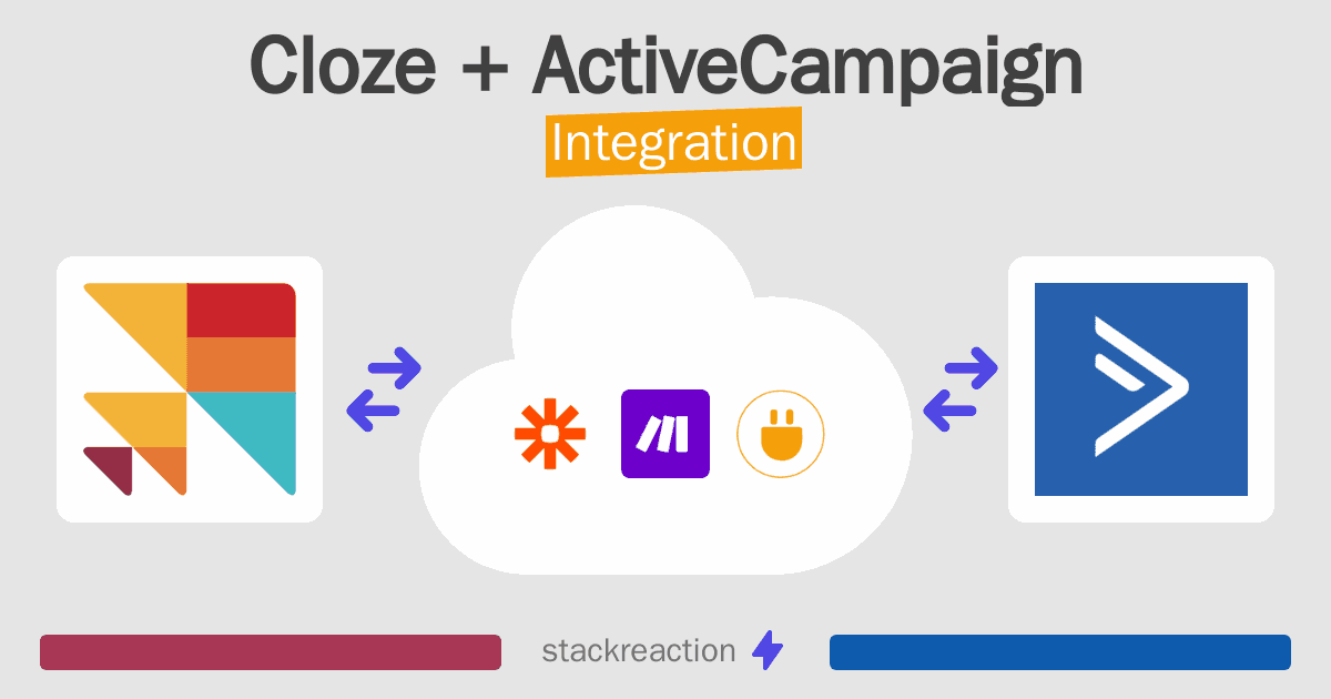 Cloze and ActiveCampaign Integration
