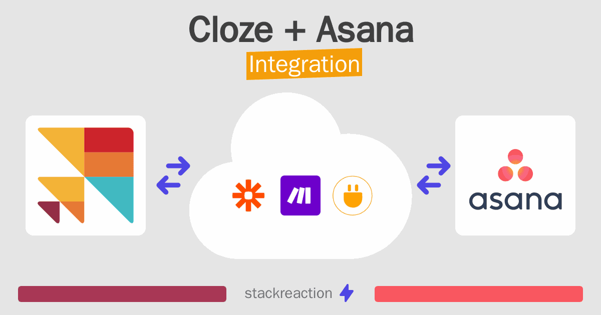 Cloze and Asana Integration
