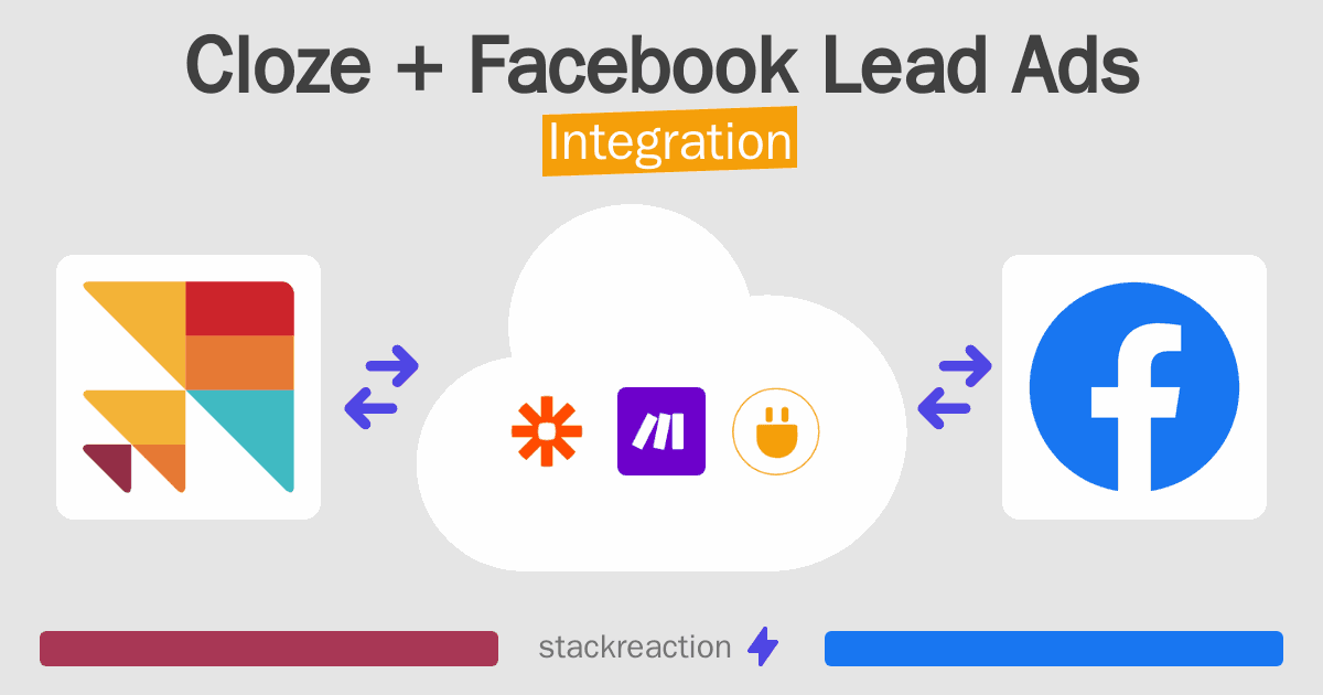 Cloze and Facebook Lead Ads Integration