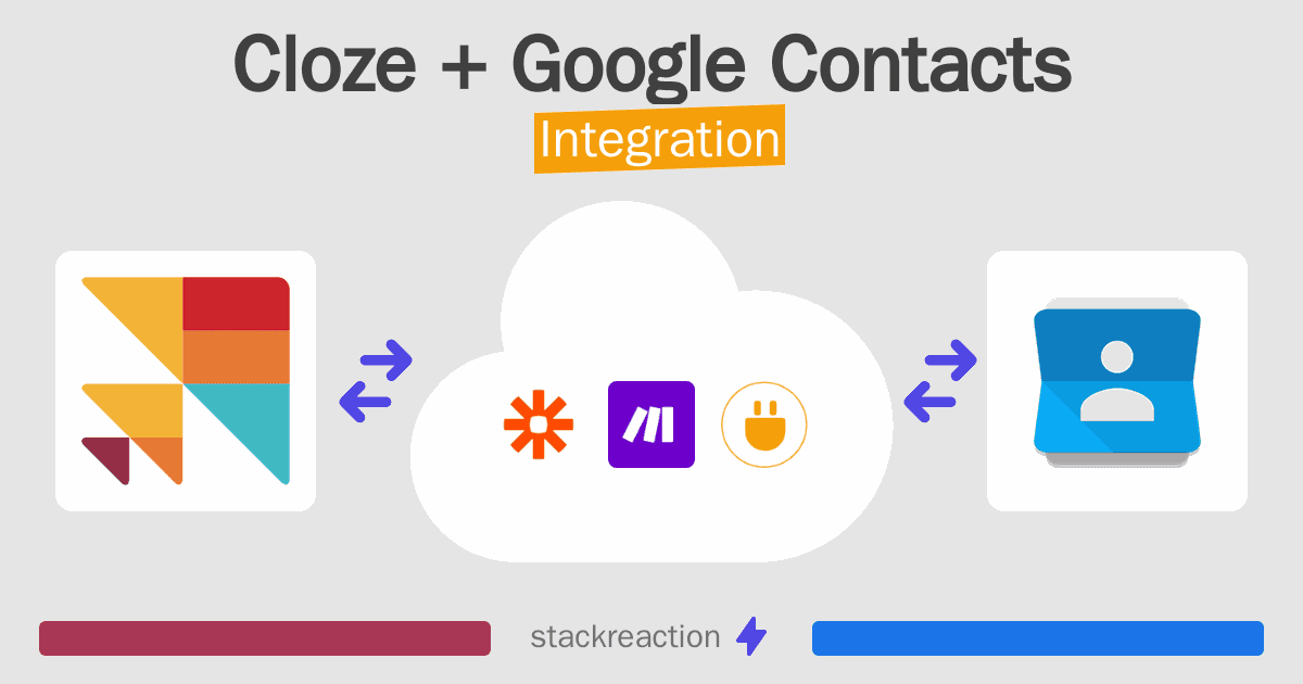 Cloze and Google Contacts Integration
