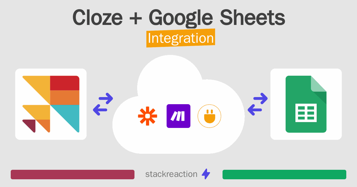 Cloze and Google Sheets Integration