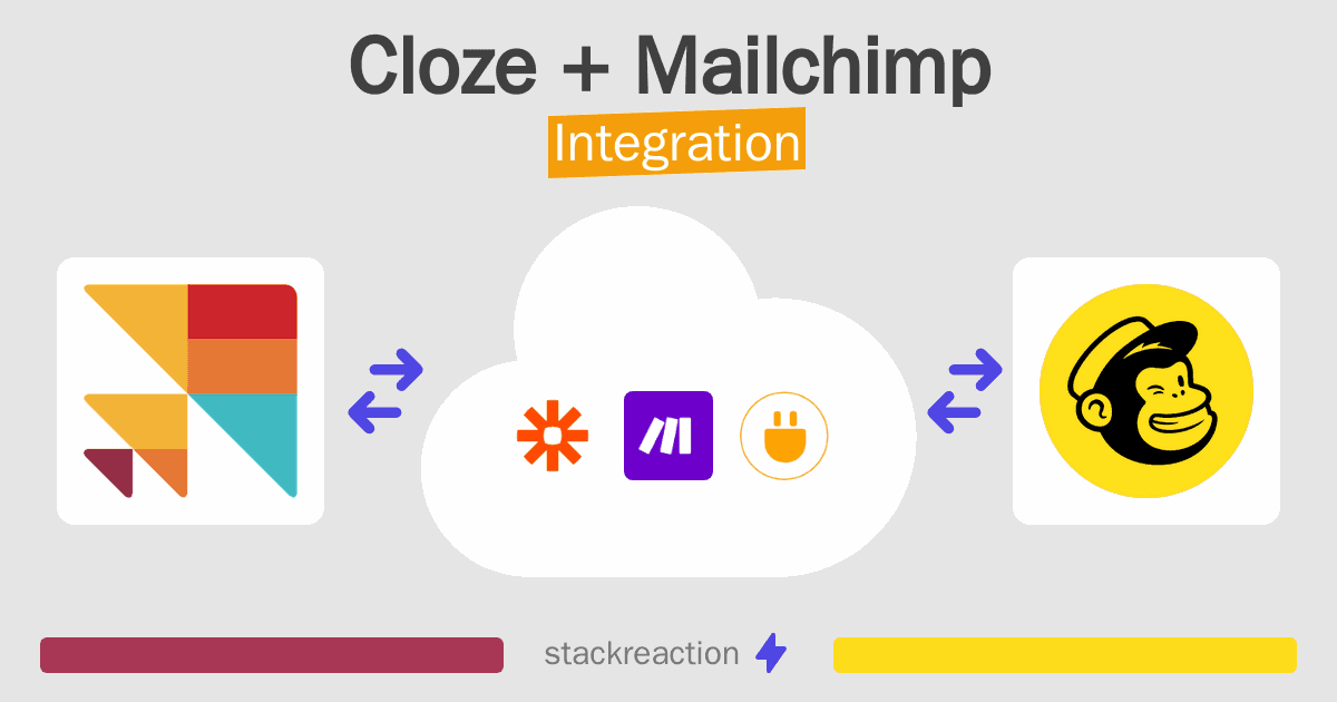 Cloze and Mailchimp Integration