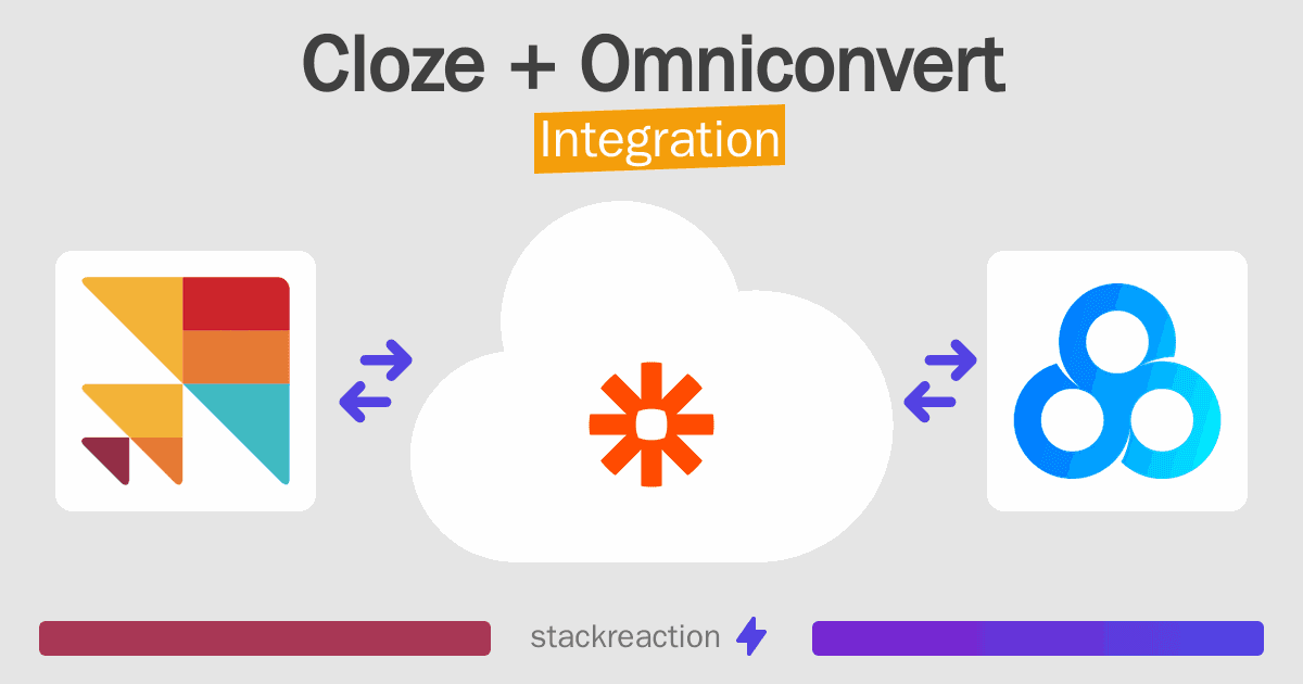 Cloze and Omniconvert Integration