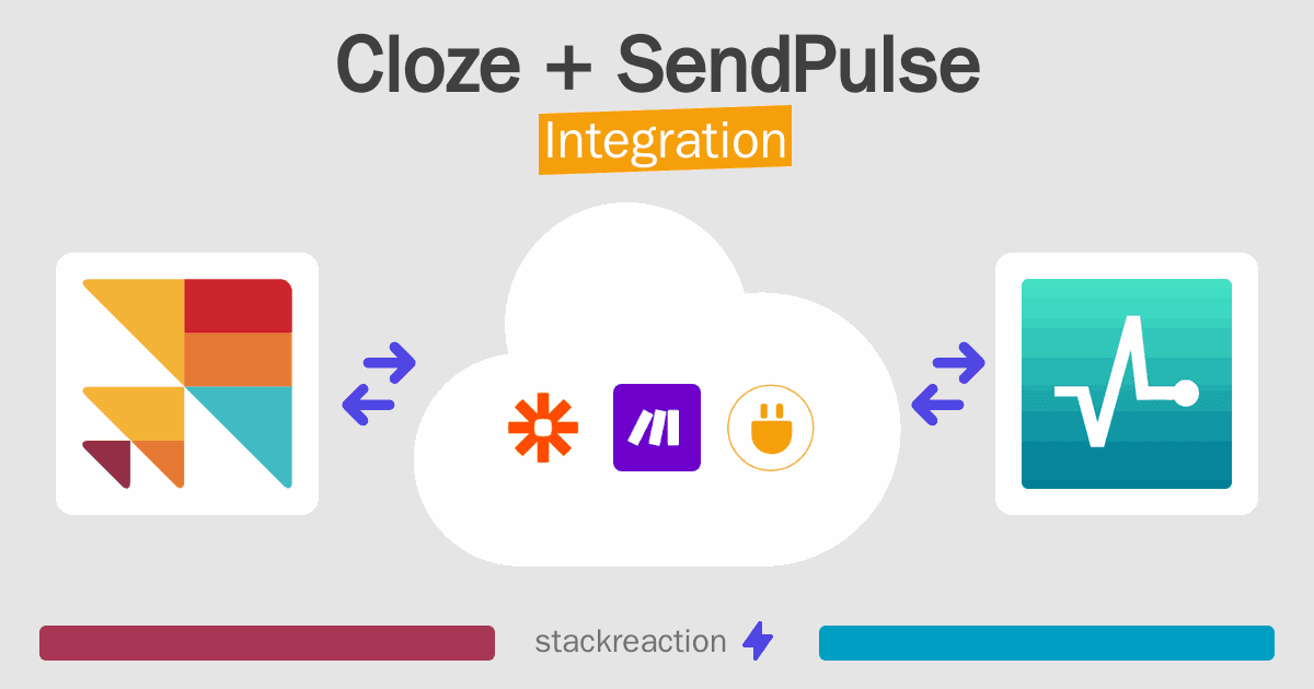 Cloze and SendPulse Integration