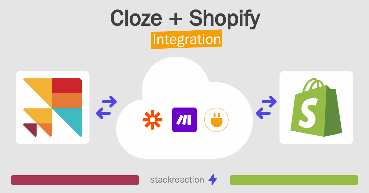 Cloze and Shopify Integration